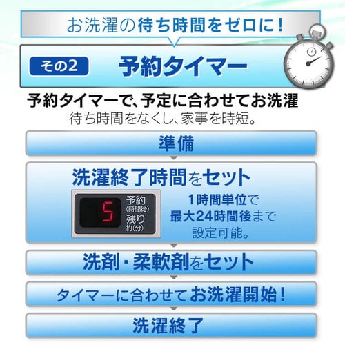 全自動洗濯機 5.0kg IAW-T502E-WPG