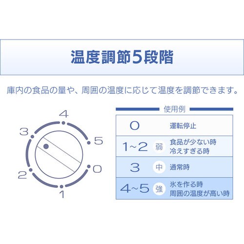 ノンフロン冷蔵庫 75l Af75 W Hf アイリスプラザ アイリスオーヤマ公式通販サイト