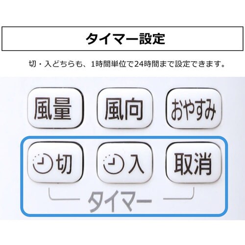 yݒû݁zGAR 6 2.2kW IRA-2203REIRA-2203RZ_8