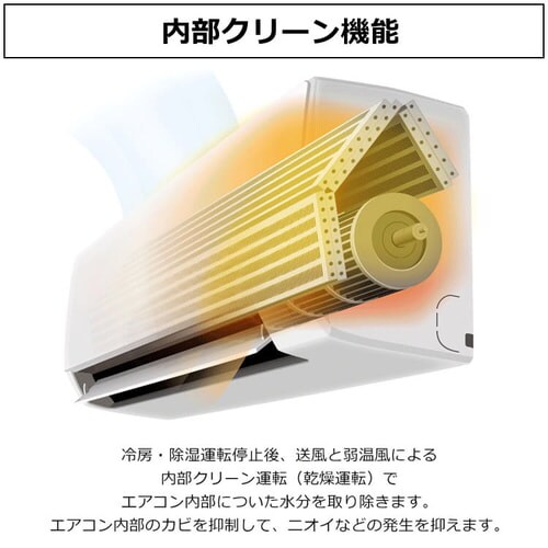 yݒû݁zGAR 6 2.2kW IRA-2203REIRA-2203RZ_9