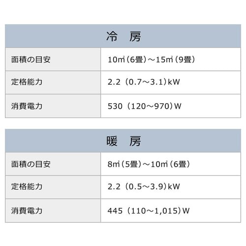 yݒû݁zGAR 6 2.2kW IRA-2203REIRA-2203RZ_12