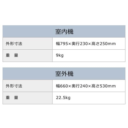 yݒû݁zGAR 6 2.2kW IRA-2203REIRA-2203RZ_13