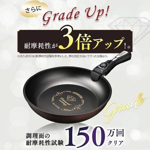 �yIH�Ή��zKITCHEN CHEF �_�C�������h�R�[�g�p�� �O���[�h�v���X 3�_�Z�b�g IZ-SE3 �p�[�v��_5