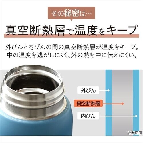 ステンレスケータイボトル スクリュー SB-S350 スモーキーグレー H573412 │アイリスプラザ│アイリスオーヤマ公式通販サイト