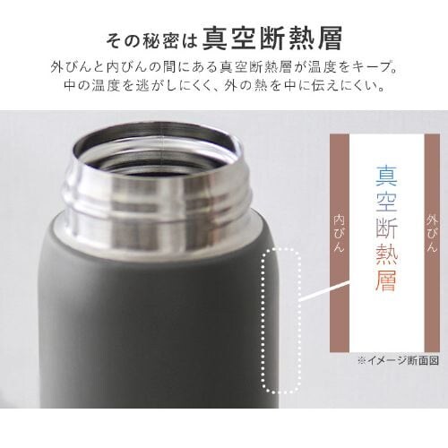  }O{g 350ml XeX XN[ SKB-S350 O[_7