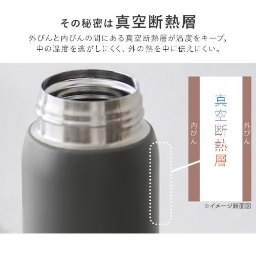 350ml }O{g XN[ XeX ۗ ۉ }C{g SKB-S350 x[W_12