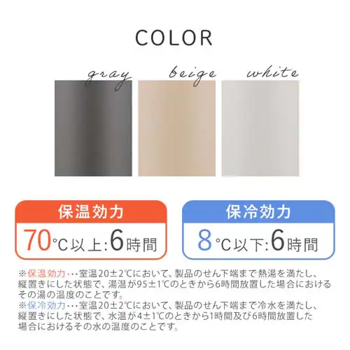 y11%OFFz 350ml }O{g XN[ XeX ۗ ۉ }C{g SKB-S350 x[W_12