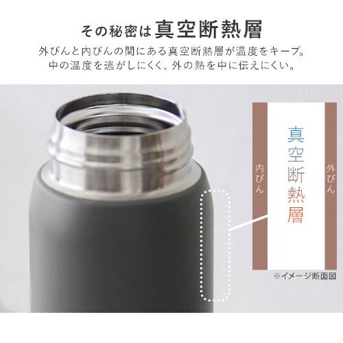 XeXP[^C{g XN[ 500ml SKB-S500 S3F_4