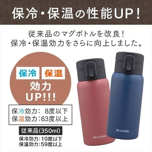 ステンレスケータイボトル ワンタッチ SB-O350M メタリックレッド H574148 │アイリスプラザ│アイリスオーヤマ公式通販サイト