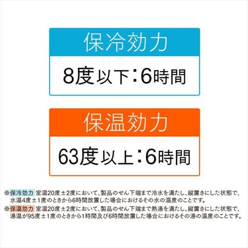 XeXP[^C{g ^b` SB-O350 S10F_17