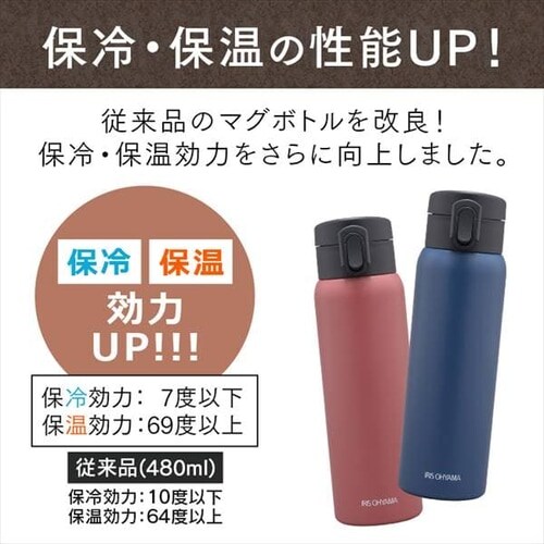 XeXP[^C{g ^b` SB-O500 S10F@_3