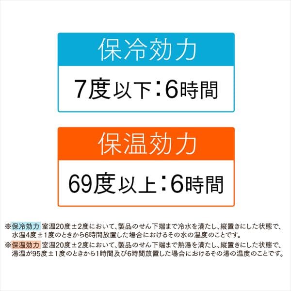 XeXP[^C{g ^b` SB-O500 S10F@_17