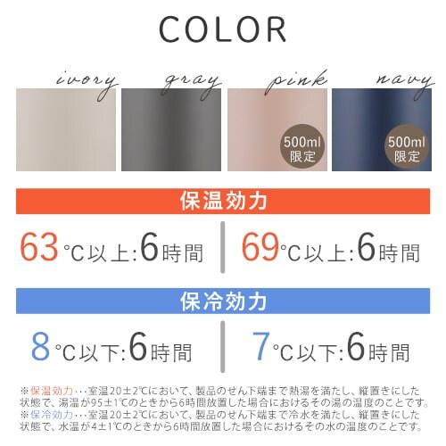 XeXP[^C{g ^b` 500ml SKB-O500 S4F_12