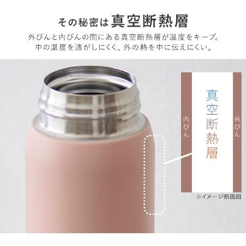 水筒 500ml マグボトル ワンタッチ ステンレス 保冷 保温 マイボトル