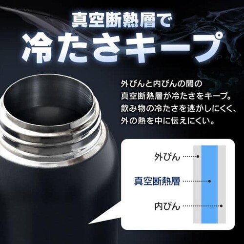  1.5L LbY XeX{g DB-1500 u[_3