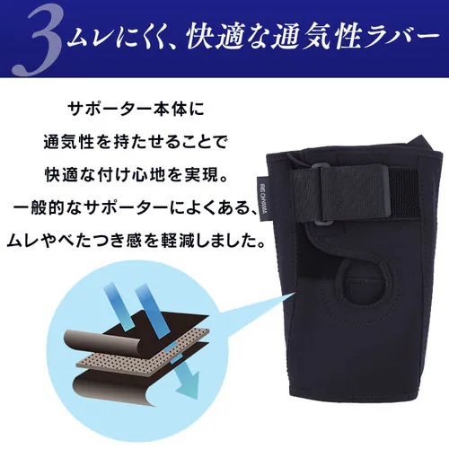 理学療法士設計サポーター ひざ用ロング ISHL 全3サイズ_10