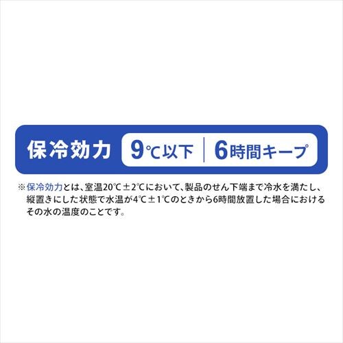  600ml XeX{g NDDB-600 ~bL[_12