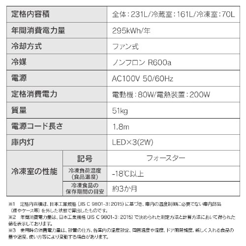 �y�󂠂�z�y�ݒu�����z �①�� 231L ��������� 2�h�A �ݒu���� ��54.5cm IRSN-23A-S �V���o�[_21