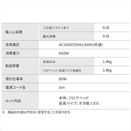 |@ R[h TCN SCA-110-W _20