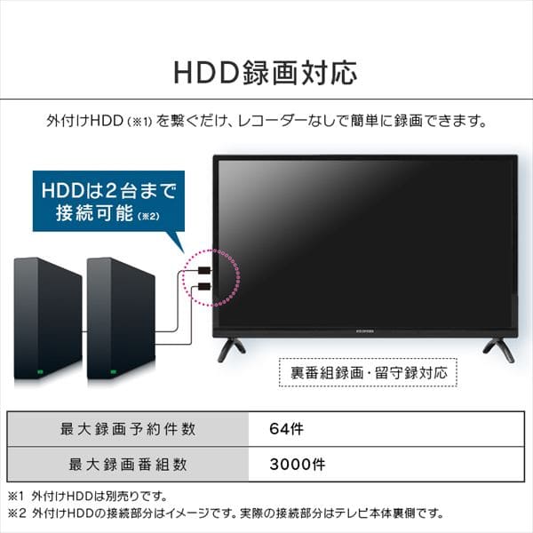 液晶テレビ 24V ブラック LT-24B320 H573919F│アイリスプラザ 