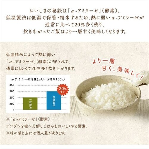  R`Y P `bNt 2kg_8