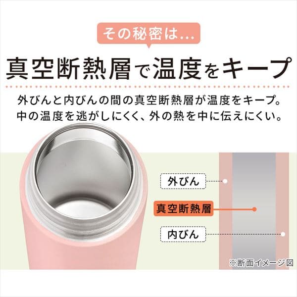 ステンレスケータイボトル フラワーカラー SBF-S350 ローズピンク H574225 │アイリスプラザ│アイリスオーヤマ公式通販サイト