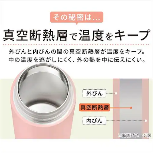 yizXeXP[^C{g t[J[ SBF-S500 [Xt[_6