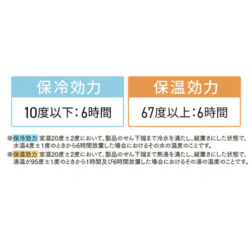 yizXeXP[^C{g t[J[ SBF-S500 [Xt[_13