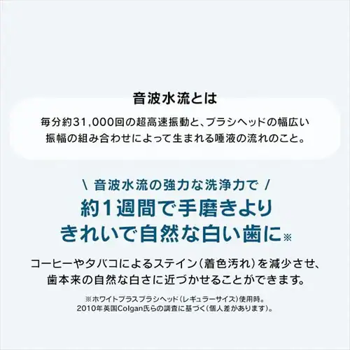 フィリップス ソニッケアー 本体 ライトブルー【プラザマーケット】_4