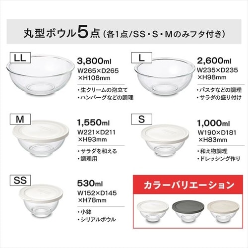   テネラ　ボウル　5個セット 楽天市場】【取寄品】 波佐見焼 Common ボウル 150mm 5ヶセット Navy