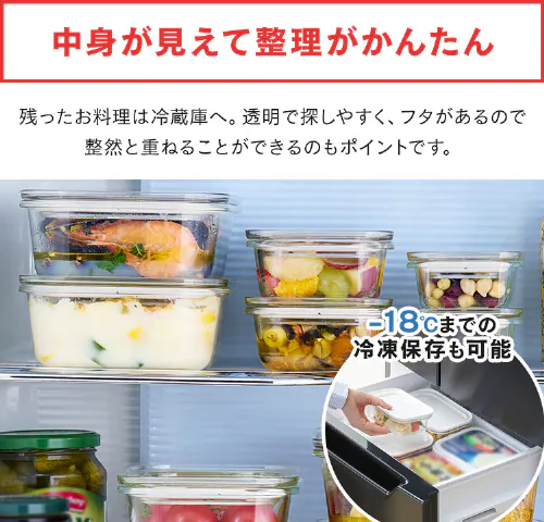 ϔMKXe 7_Zbg TGS-7S S3F_14