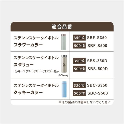 パッキン マグボトル用 PS-SB H574587│アイリスオーヤマ公式