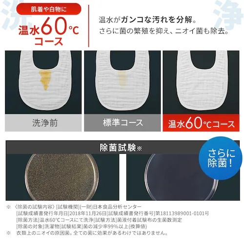 【訳あり】【設置無料】 洗濯乾燥機 ドラム式 8kg 乾燥4kg 左開き 洗剤自動投入 銀イオン除菌 温水洗浄 節水 お手入れ簡単 ファイブセンシング HDK842Z-W_8