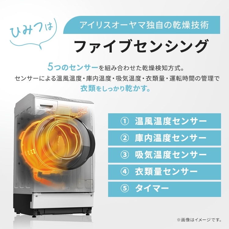 送料設置無料 日立 ドラム式洗濯機 乾燥機能付き 12㌔ 乗る