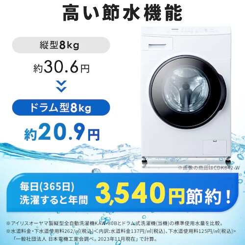 【訳あり】【設置無料】 洗濯乾燥機 ドラム式 8kg 乾燥4kg 左開き 温水洗浄 節水 お手入れ簡単 ファイブセンシング FLK842-W_9