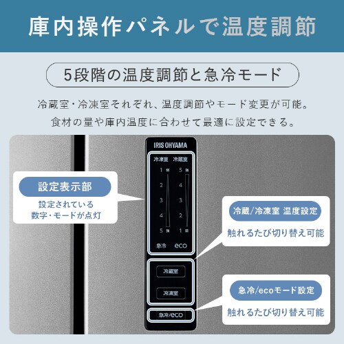 ① 320L  e2iⓀ129L ƒp t`hA 63.5cm IRSN-32A S2F_9