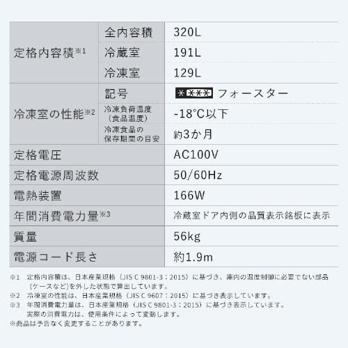 ① 320L  e2iⓀ129L ƒp t`hA 63.5cm IRSN-32A S2F_16