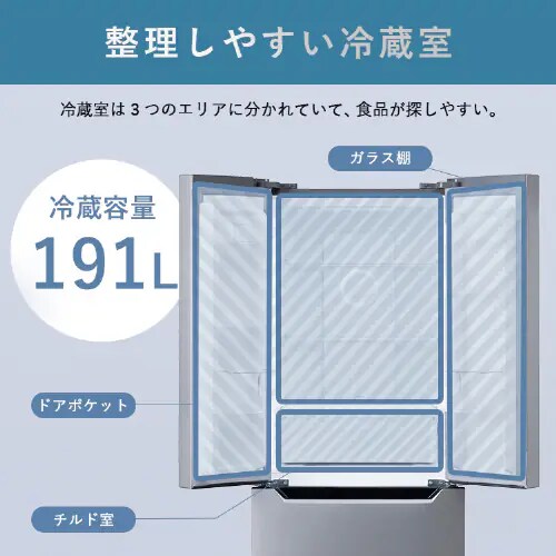 ① 320L  e2iⓀ129L ƒp t`hA 63.5cm IRSN-32A S2Fysz_5