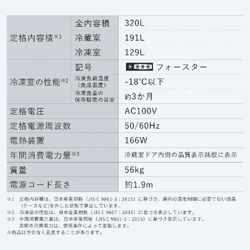 ① 320L  e2iⓀ129L ƒp t`hA 63.5cm IRSN-32A S2Fysz_17