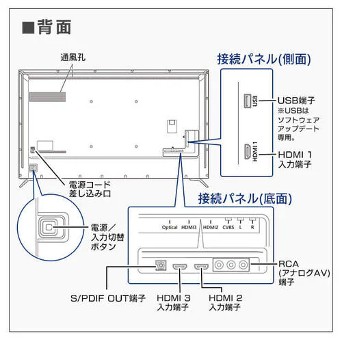 液晶ディスプレイ 75インチ LUCA ILD-B75UHDS-B_11
