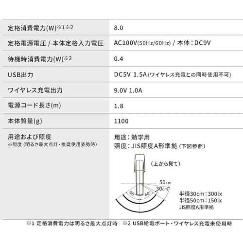 LEDfXNCg CX[d USB|[gt cu^Cv LDL-QLDL-KW zCg_16