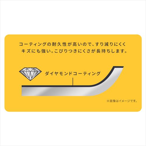 専用　5点セット フライパン 5点セット IH/ガス火対応 ダイヤモンドコートパン