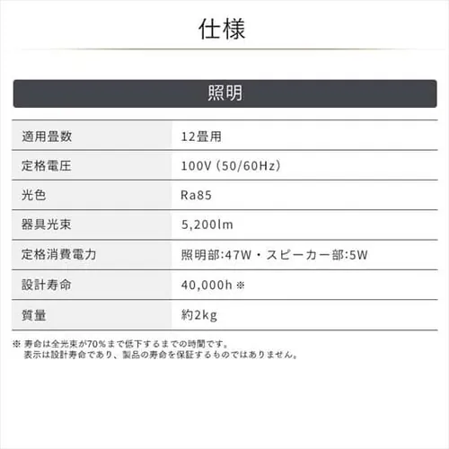 LED V[OCg 12  F Xs[J[ HEHsv Rt 5Nۏ CEA-2112DLSP_12