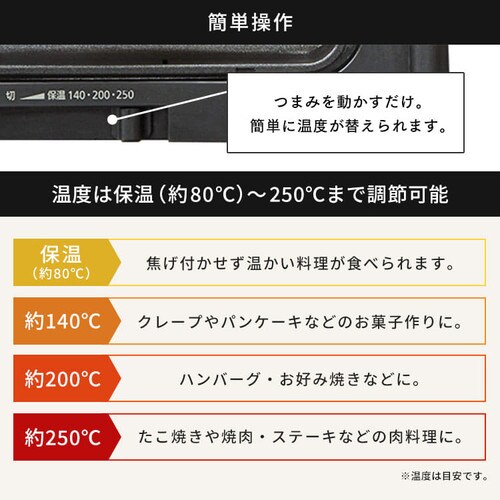ʃzbgv[gCh DPOL-W31 AC{[_7