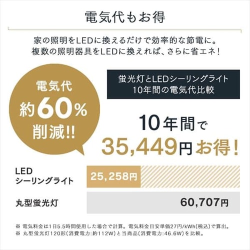 LED シーリングライト 12畳 調光 調色 音声操作 工具・工事不要 LED シーリングライト 12畳 調光 調色 音声操作 工具・工事不要