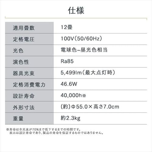 LED V[OCg 12  F  HEHsv Rt 5Nۏ CEK-A12DLPV_20