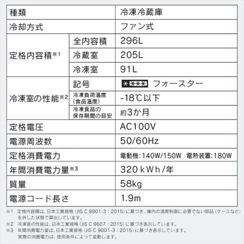 ① 296L  X ƒp Jt XgbNAC 2hA 59.5cm IRSN-IC30A-W zCg_19