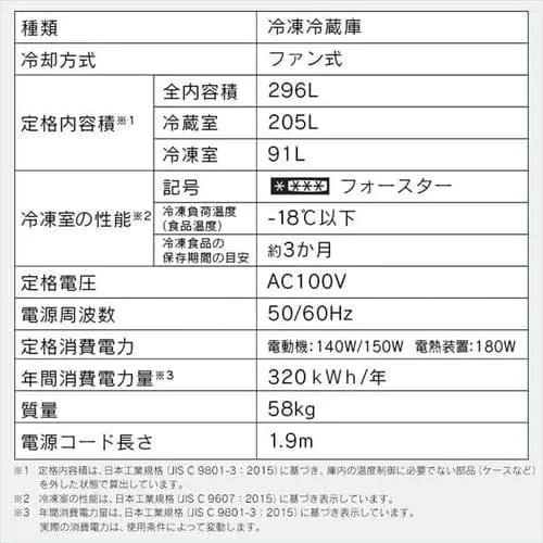 【訳あり】【設置無料】 冷蔵庫 296L 自動霜取り 自動製氷 カメラ付き ストックアイ 2ドア 設置込み 幅59.5cm IRSN-IC30A-W ホワイト_16