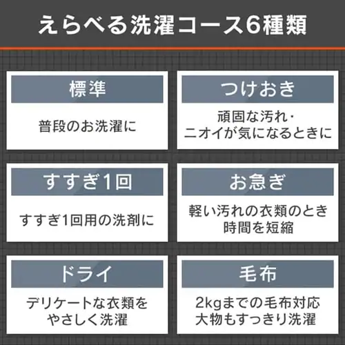 @ 6kg ԒZk[h KXgbv l炵 IAW-T605BL-B ubN_8