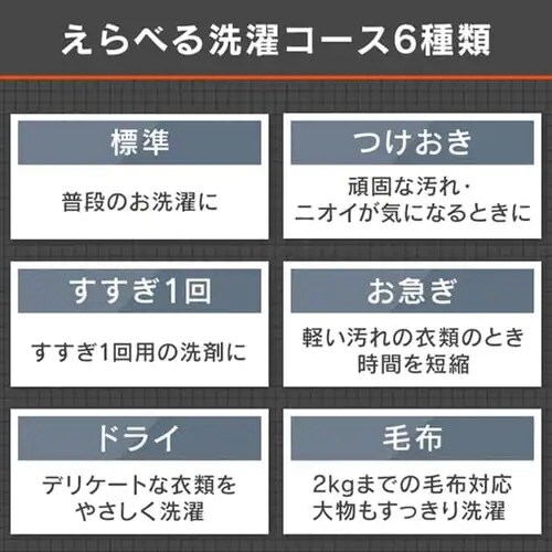 y󂠂z@ 6kg ԒZk[h KXgbv l炵 IAW-T605BL-B ubN_6